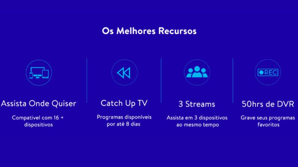 Brazilian TV Channels