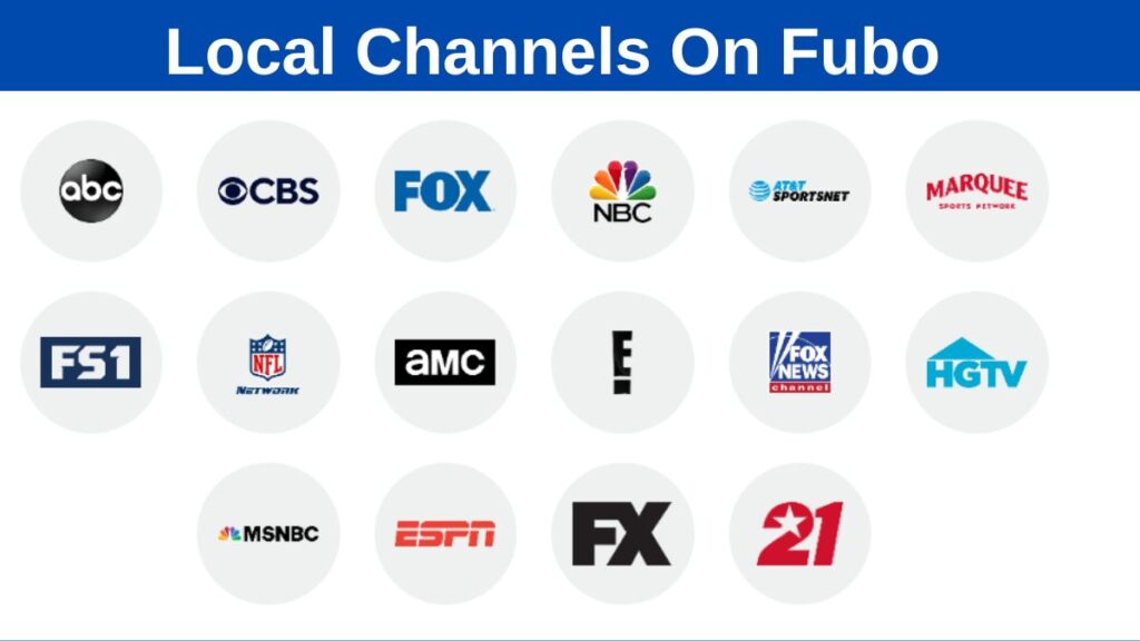 Local Channels oN Fubo