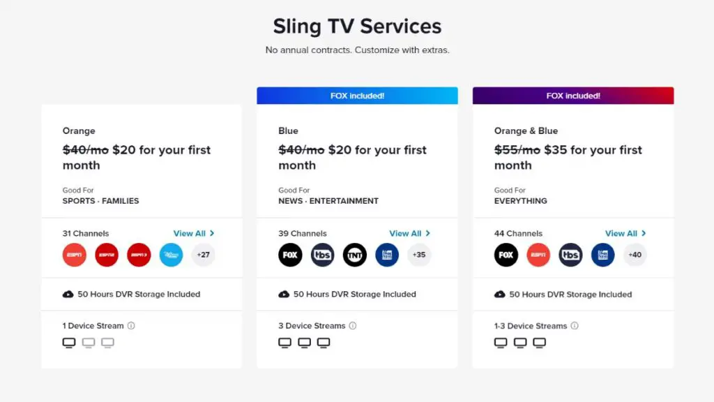 Why Sling TV is So cheap