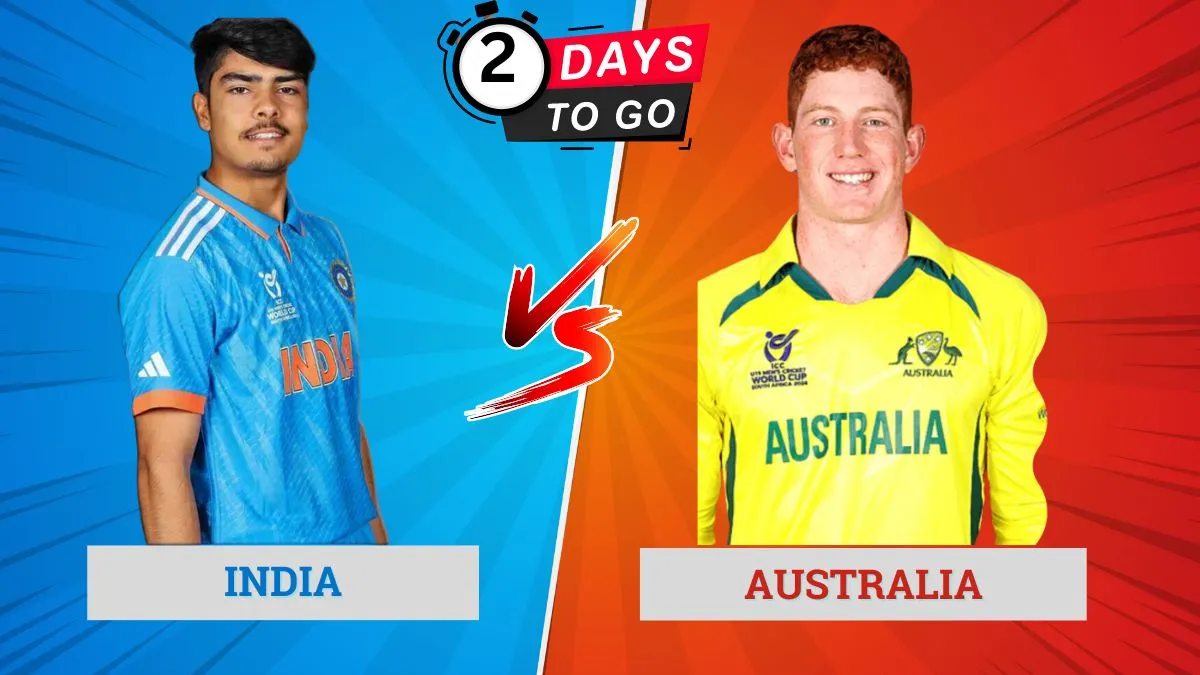 How To Watch Live India vs Australia U19 Final in USA